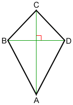 geometry kite shape