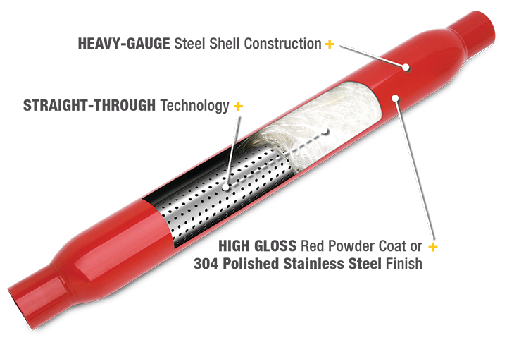 glasspack muffler