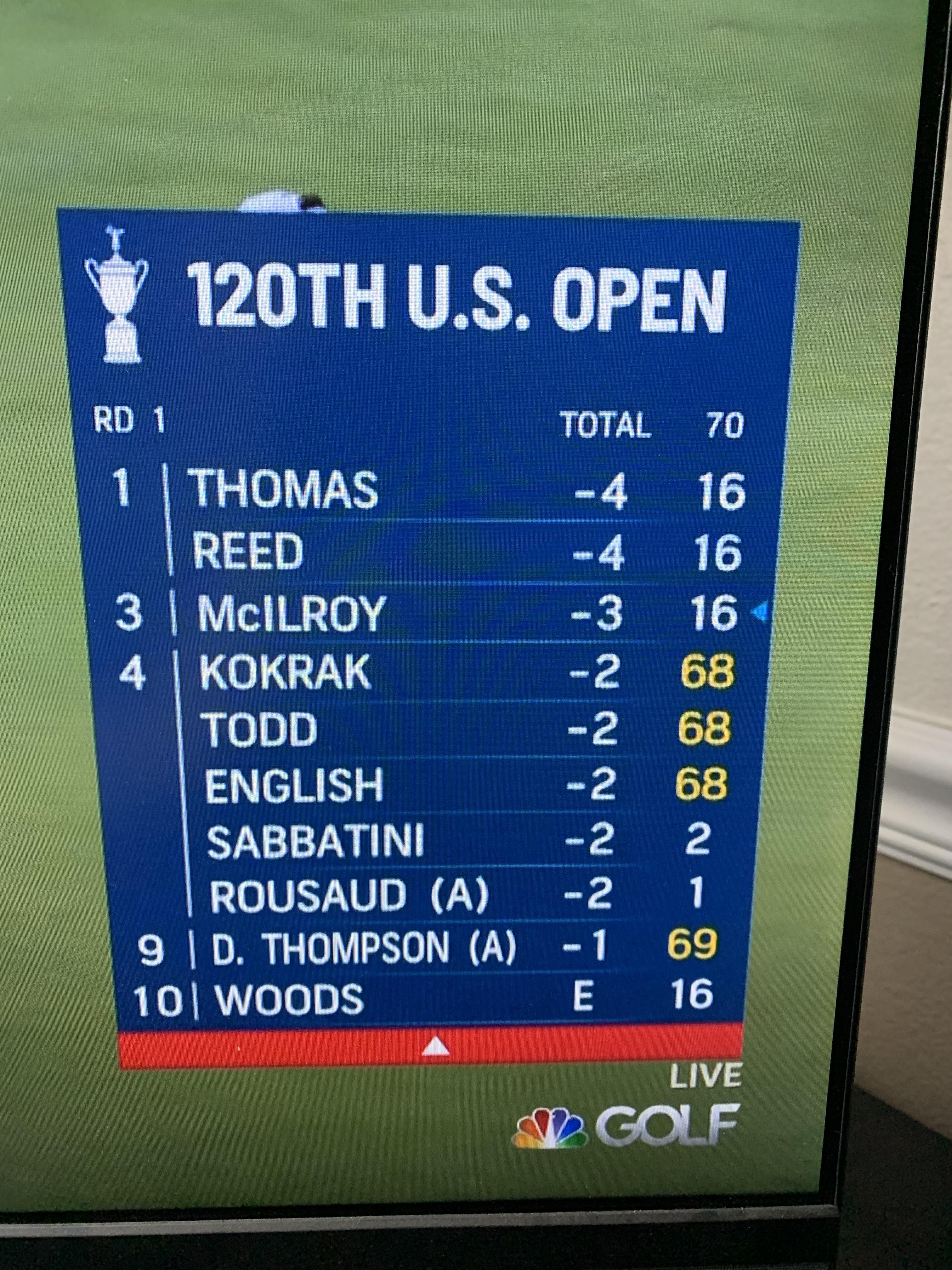 golf scores us open