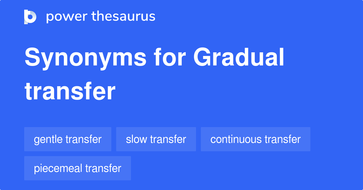 gradually thesaurus