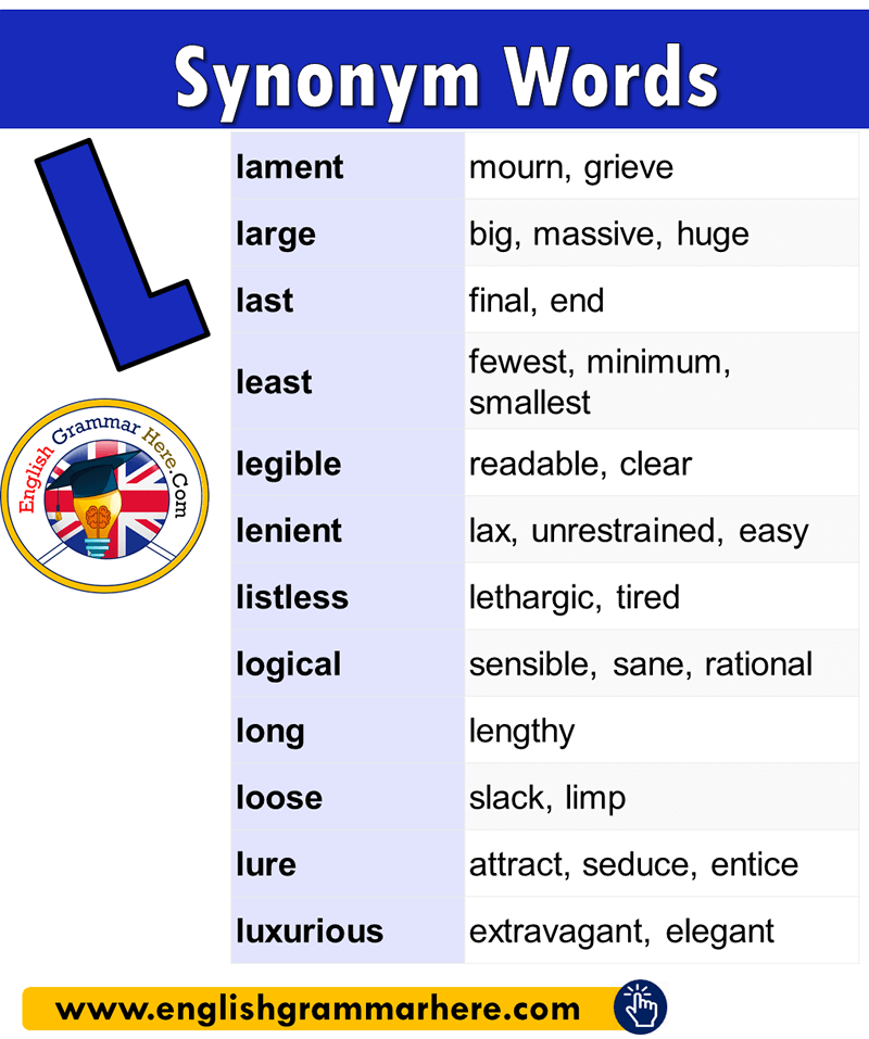 grieving synonym