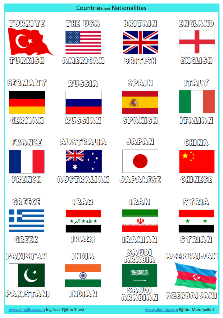 gürcistan ın ingilizcesi