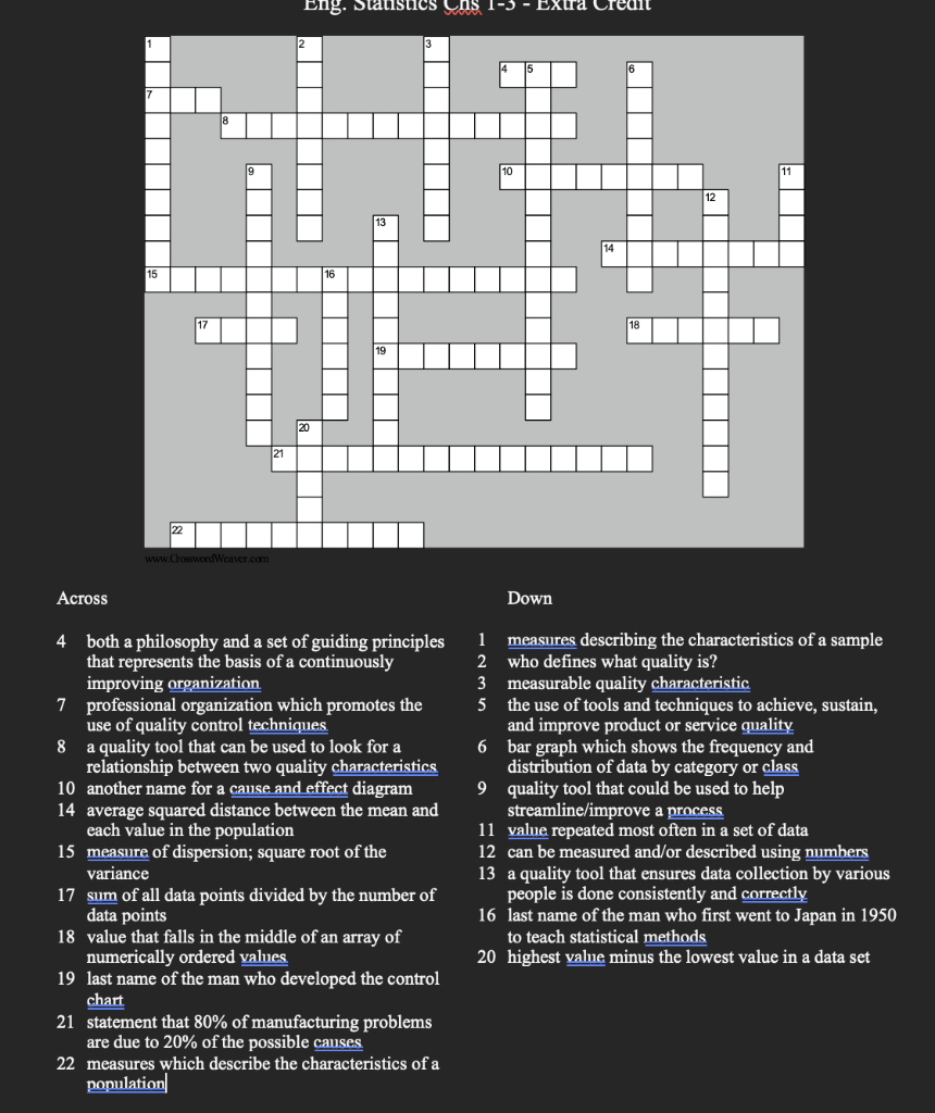 guiding principles crossword clue