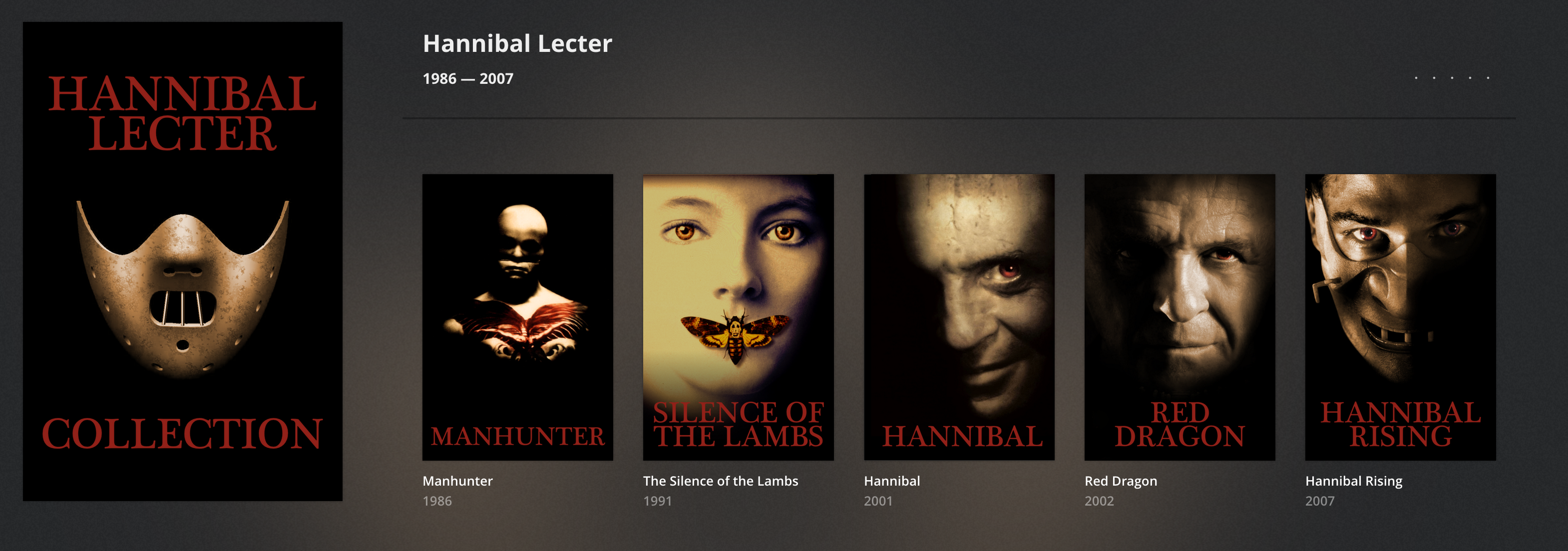 hannibal lecter series movies