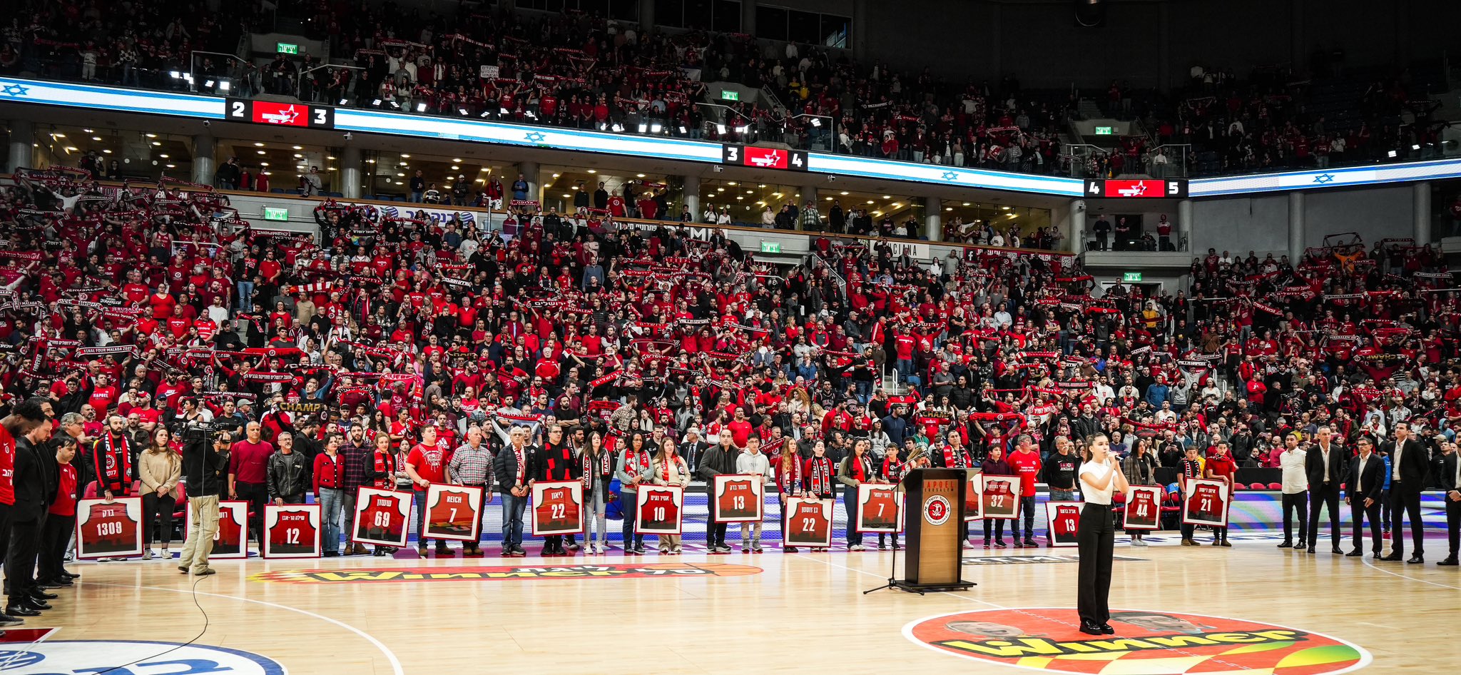 hapoel jerusalem basketball twitter