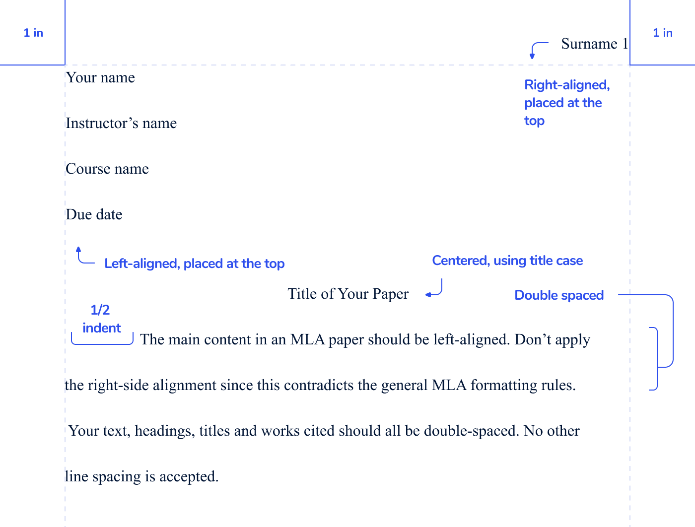 heading format mla