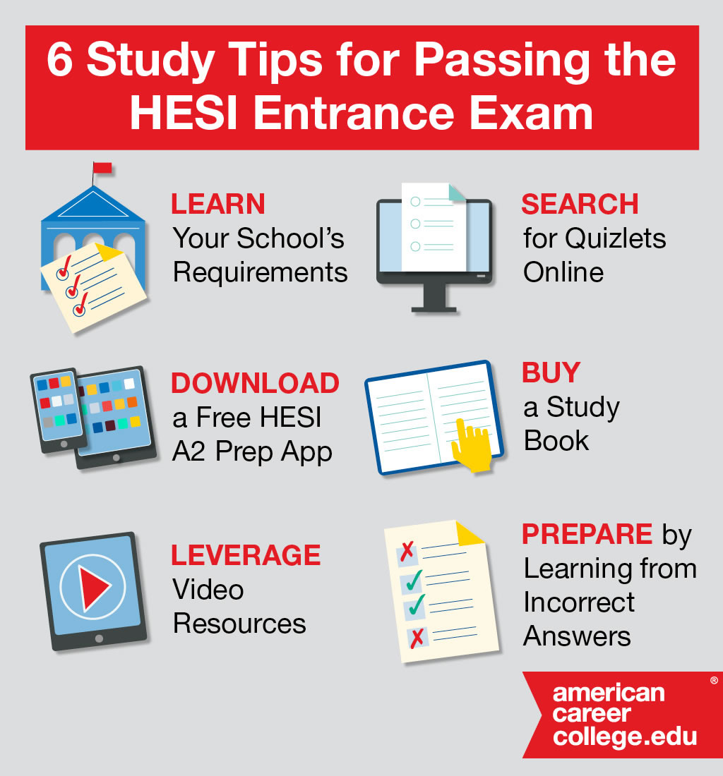 hesi study