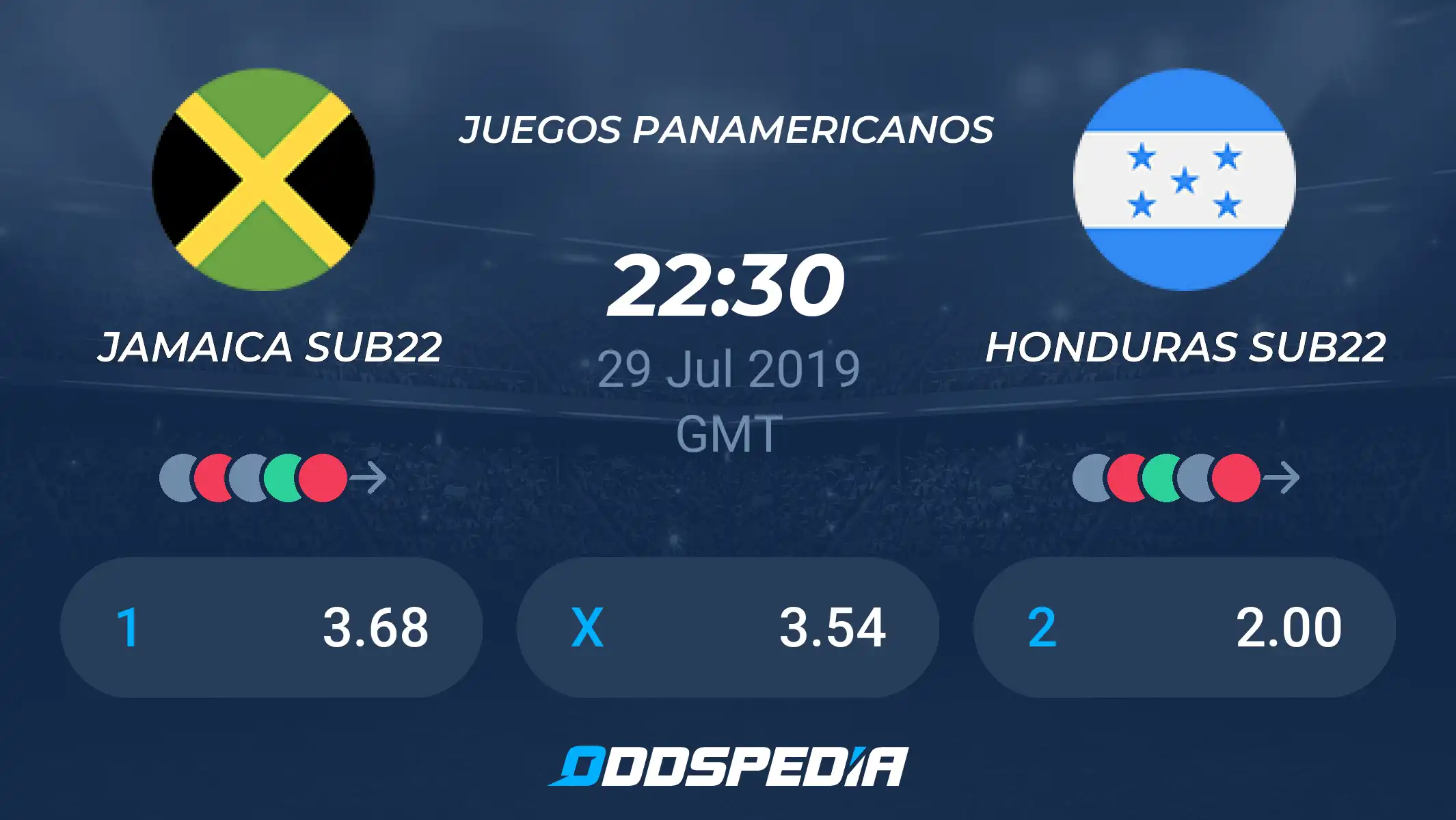 honduras vs jamaica u22