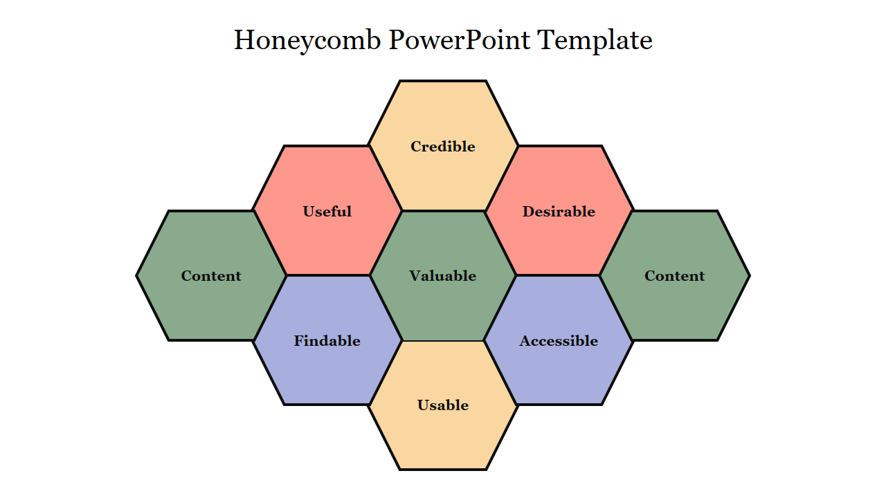 honeycomb powerpoint template free
