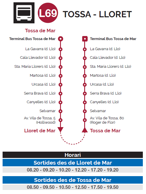 horario bus blanes tossa de mar