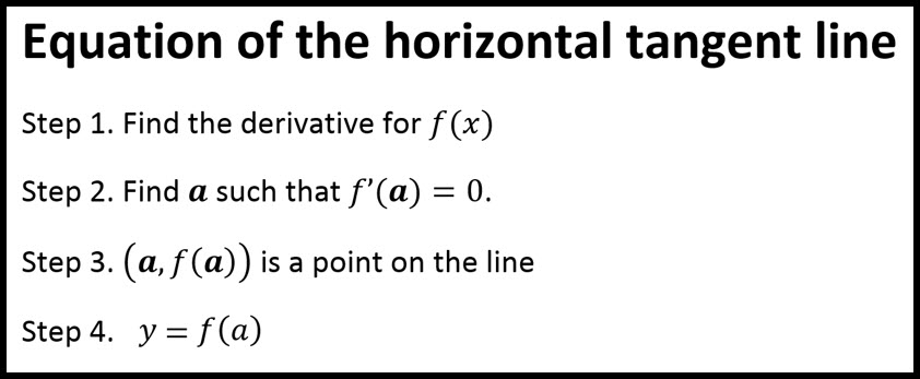 horizontal tangent line calculator