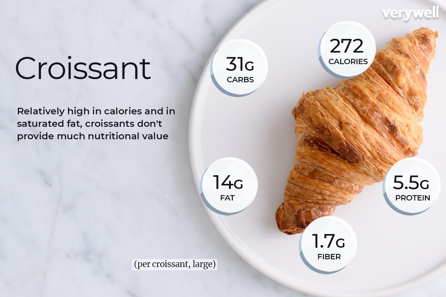 how many calories in a croissant