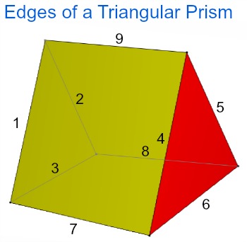 how many faces has a triangular prism