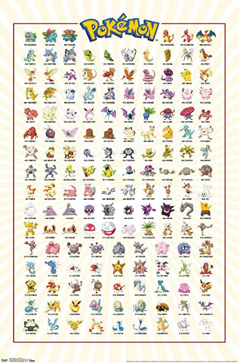 how many gen are there in pokemon