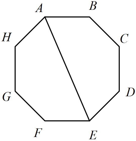 how many lines of symmetry does a regular octagon have