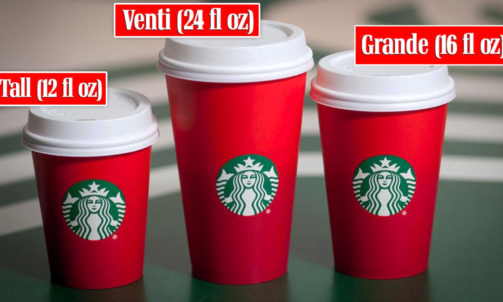 how many ounces in a starbucks grande cup