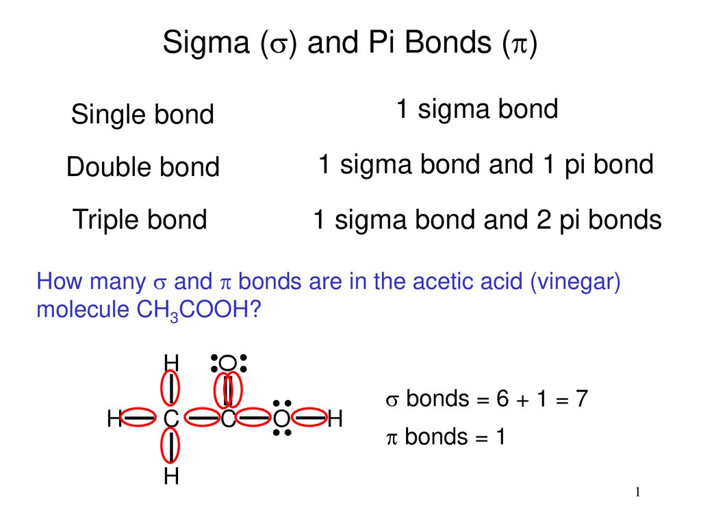 how many pi bonds in a triple bond