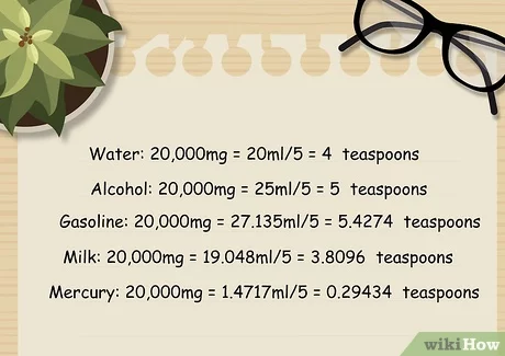 how many teaspoons is 7 ml