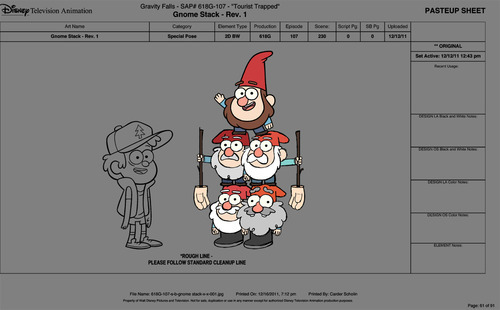 how tall is dipper pines