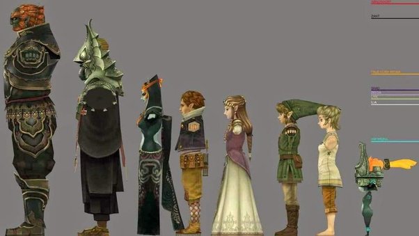 how tall is link botw