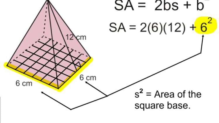 how to calculate surface area of a square pyramid