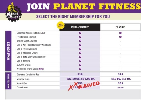 how to cancel planet fitness membership canada