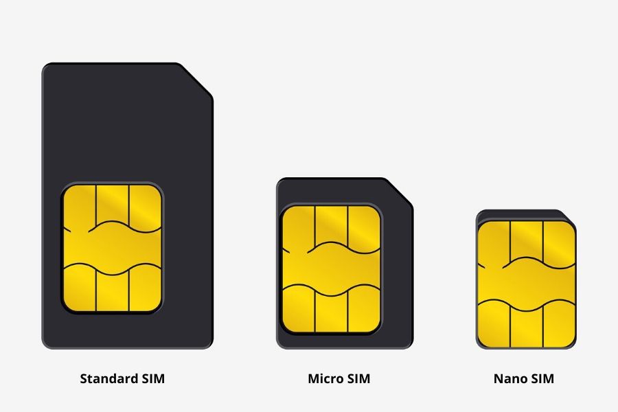 how to insert sim