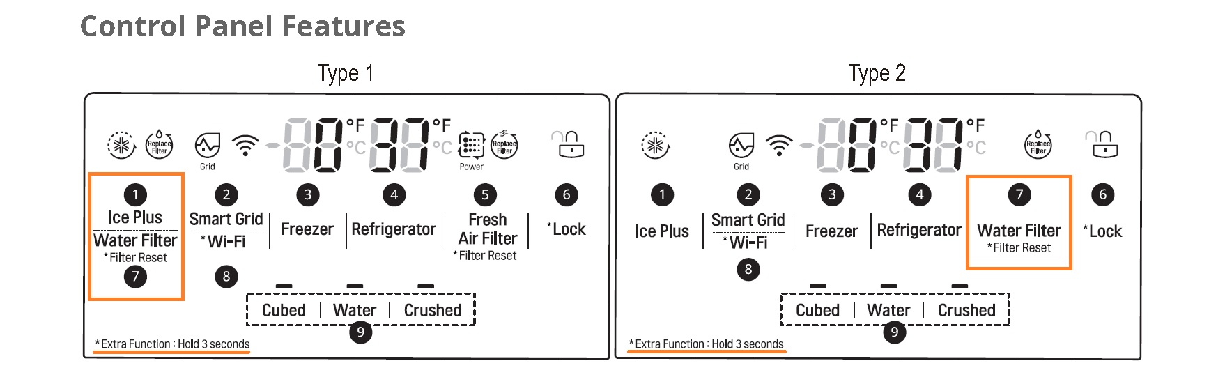 how to reset lg fridge