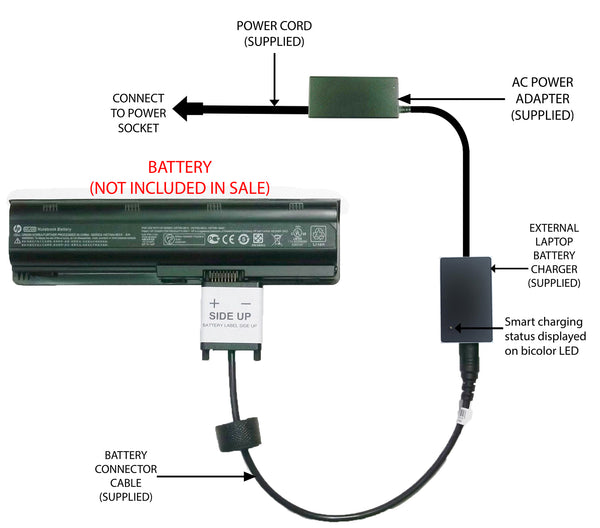 hp pavilion battery charger