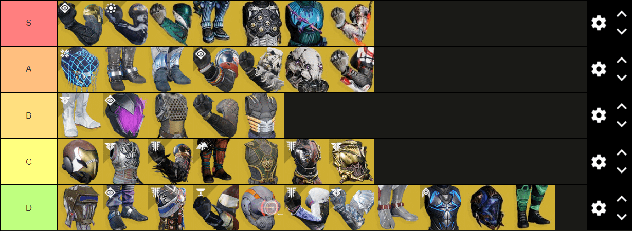 hunter exotic tier list