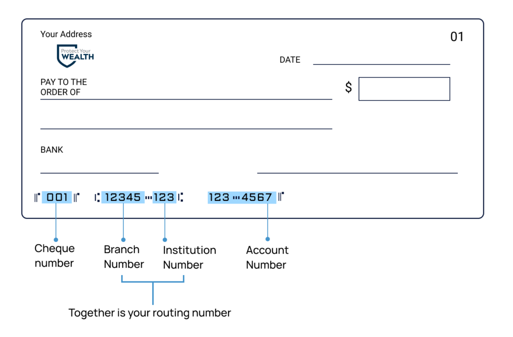 iban number for td canada trust