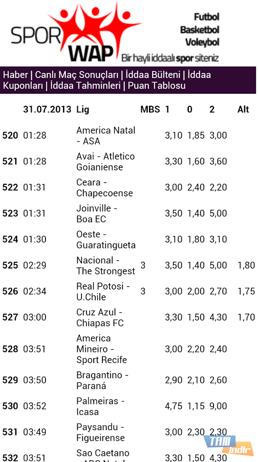 iddaa sonuclari