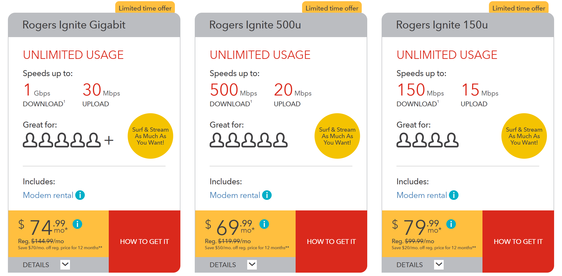 ignite internet gigabit