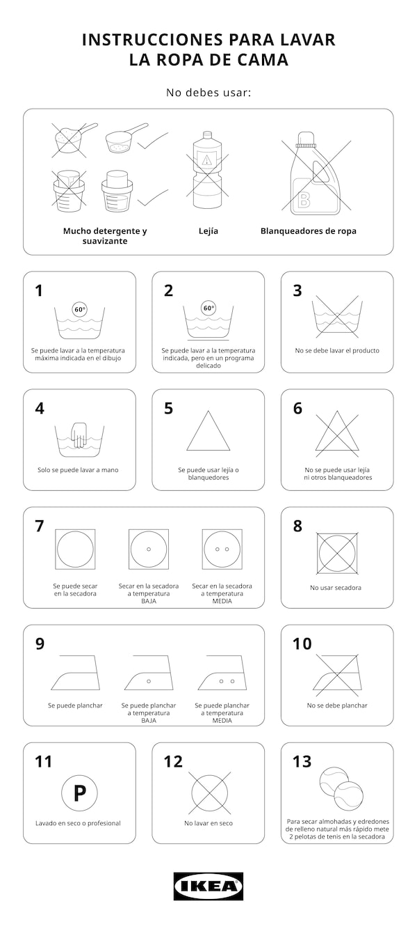 ikea wash symbols