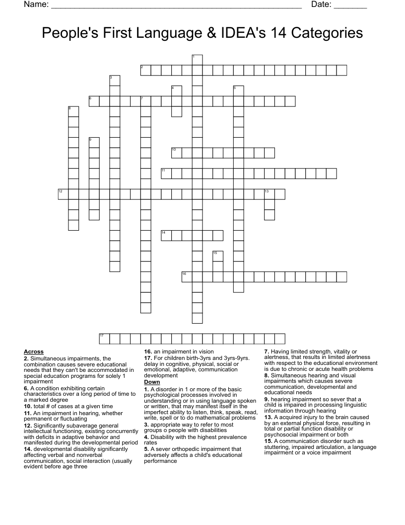 impaired crossword clue