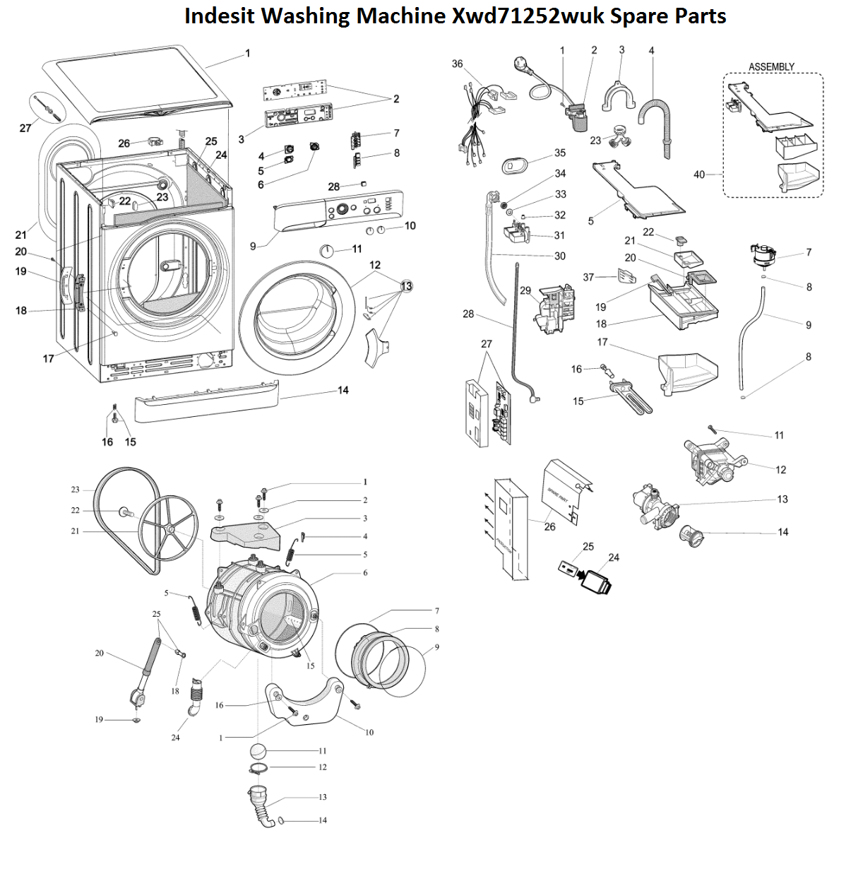 indesit spare parts