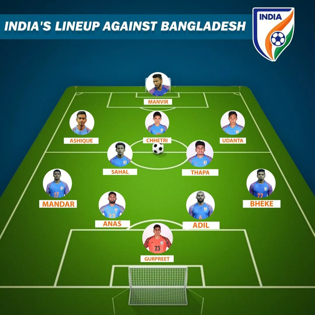 india vs bangladesh lineup