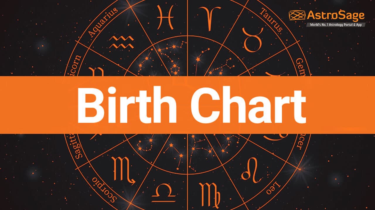 indian astrology by date of birth free