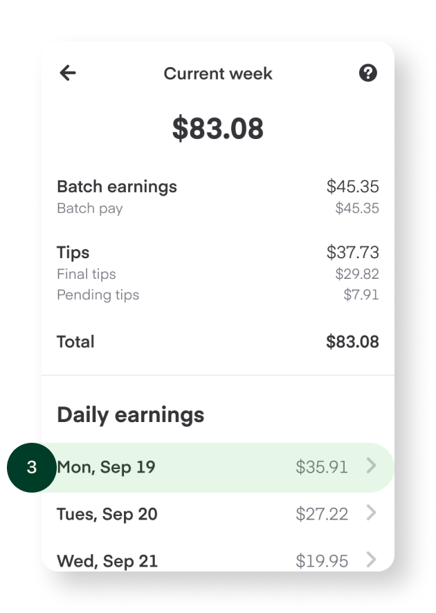 instacart pay rate