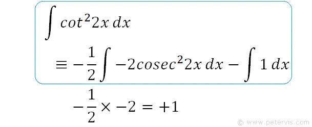 integral cot 2 x dx
