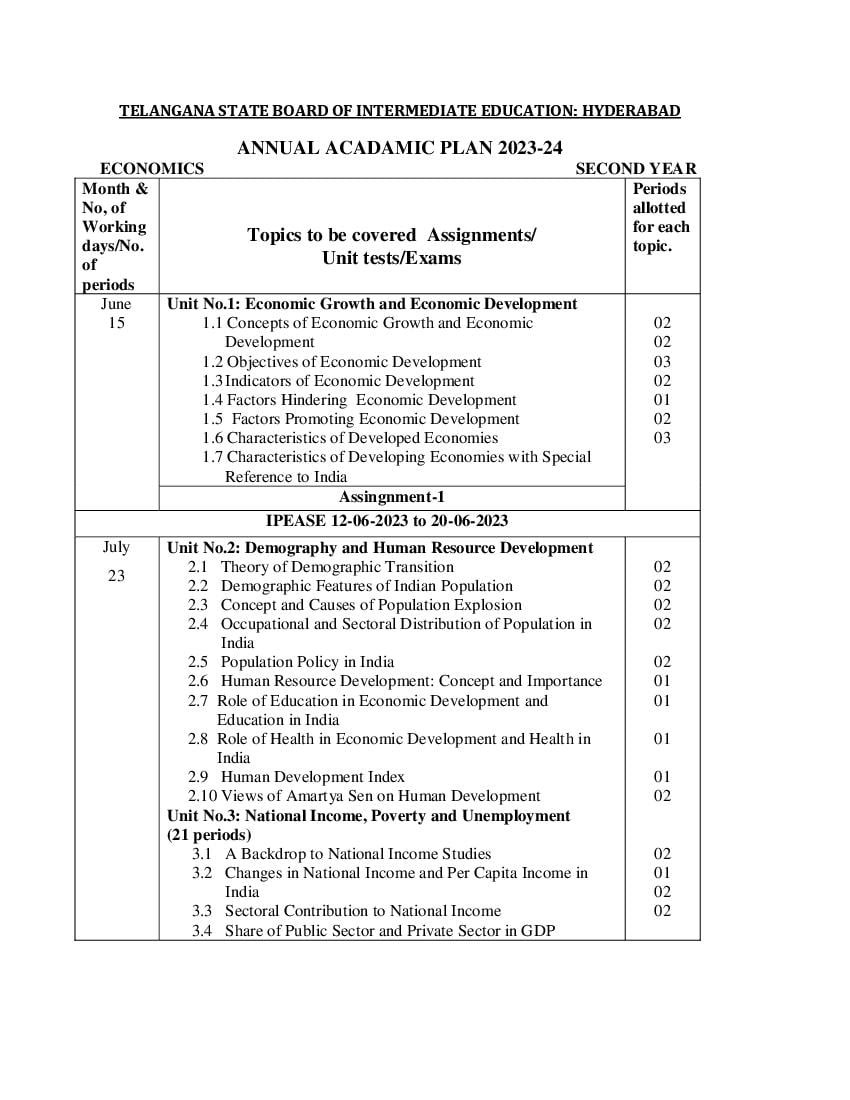 intermediate 2nd year economics textbook pdf