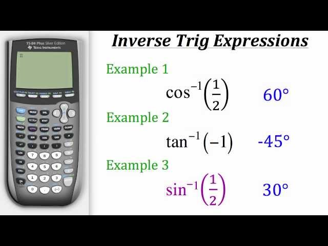 inv cos calculator