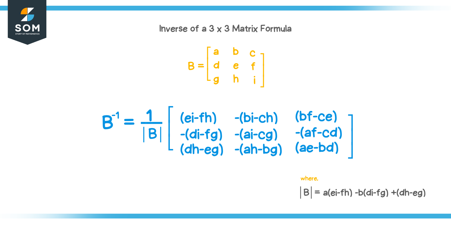 inverse matrix calculator 3x3