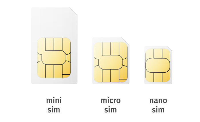 iphone 12 sim card size