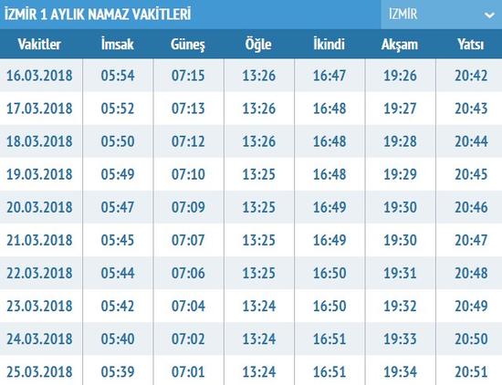 istanbul akşam namazı okundu mu