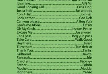 jamaica patois dictionary