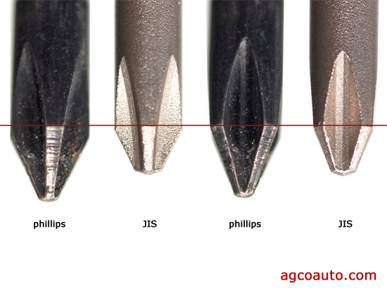 japanese industrial standard screwdriver