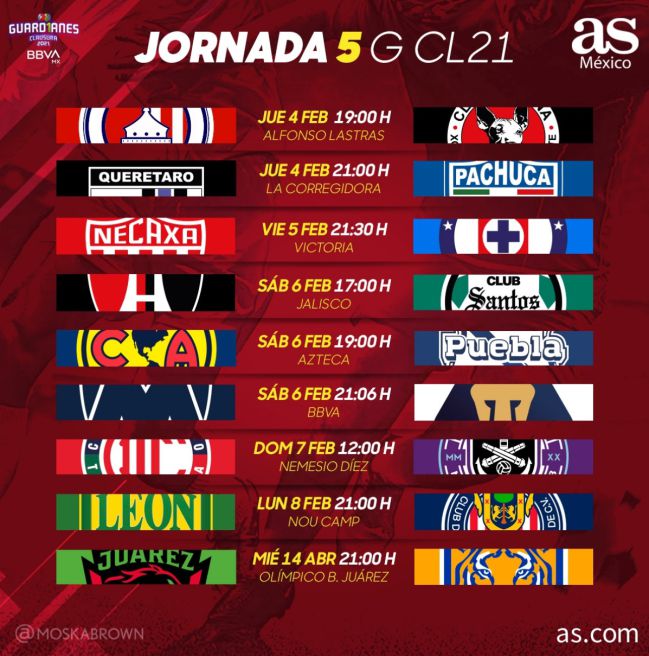 jornada 5 guardianes 2021