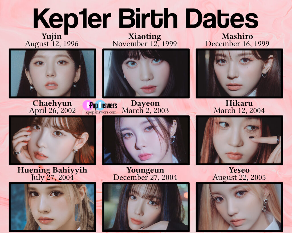 kep1er age order