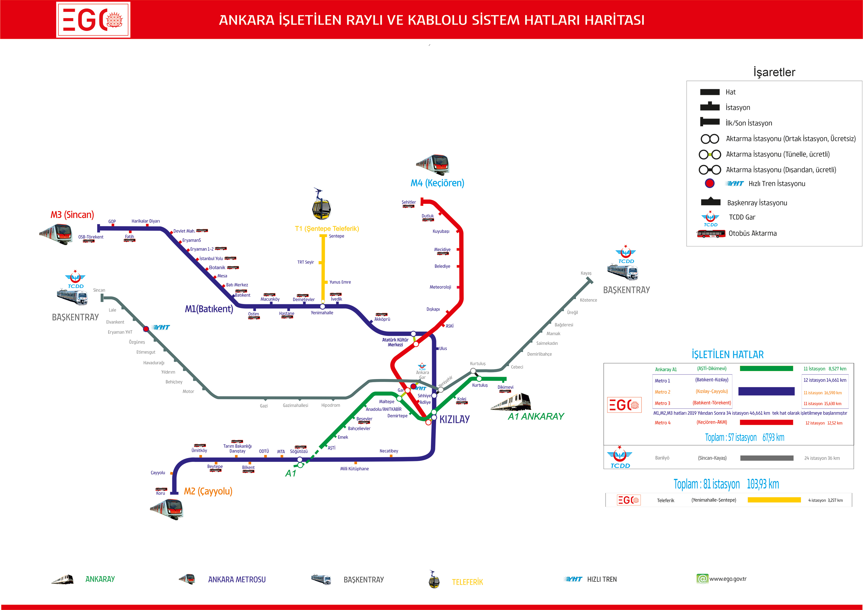 keçiören metro hattı haritası